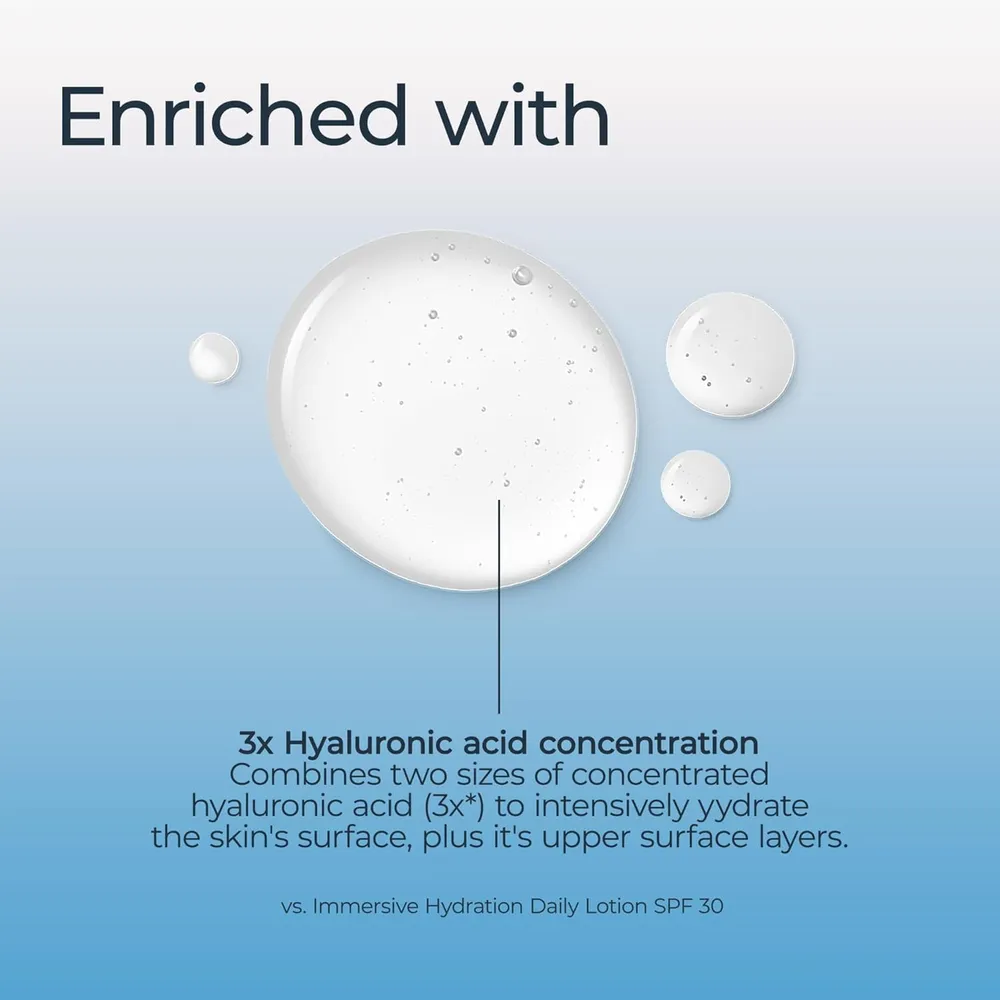 EUCERIN SÉRUM FACIAL HIDRATANTE CON ÁCIDO HIALURÓNICO 30 ML