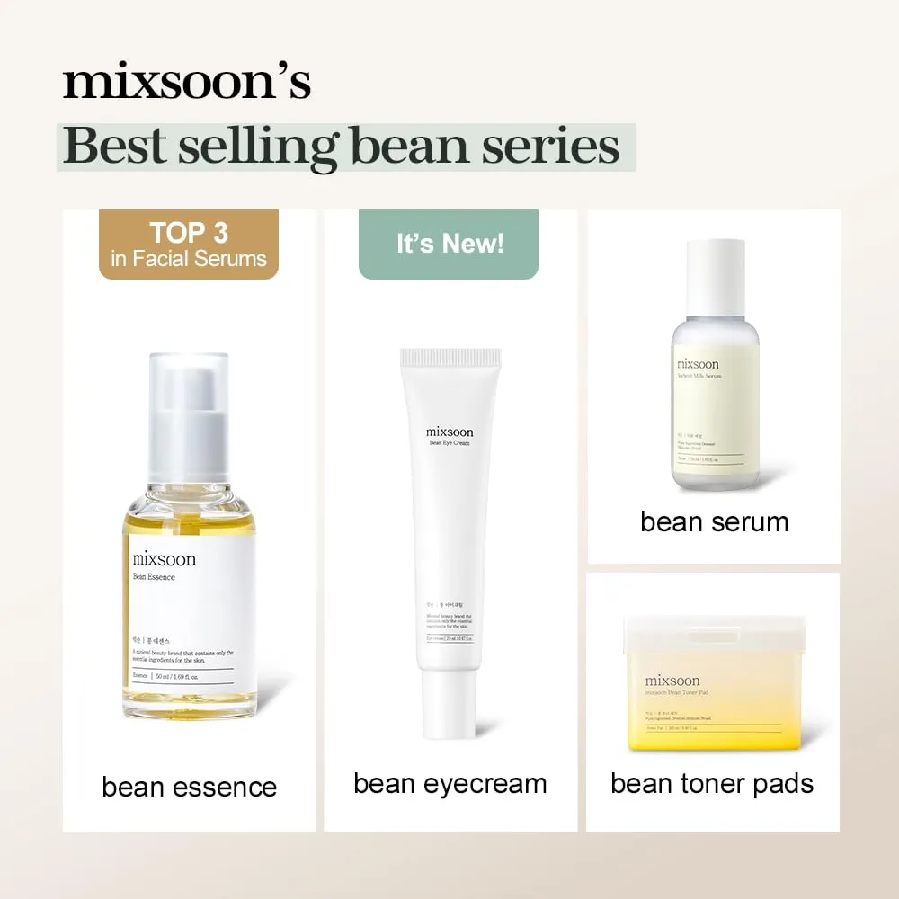 Mixsoon Contorno de Ojos con Bean 20 ml – Korea Skin Care