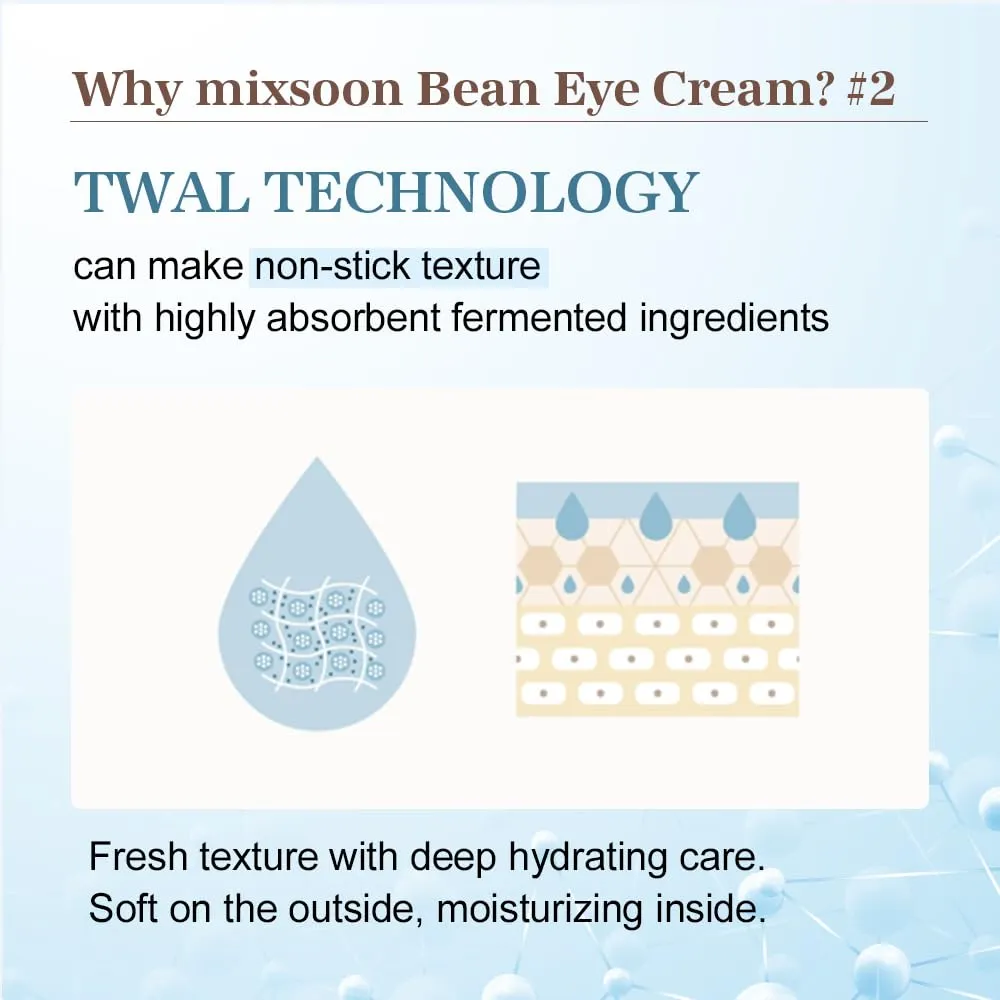Mixsoon Contorno de Ojos con Bean 20 ml – Korea Skin Care