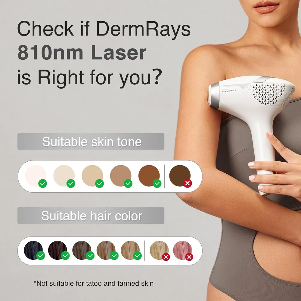Depiladora láser de diodo V8S DermRays | Plata / Blanco