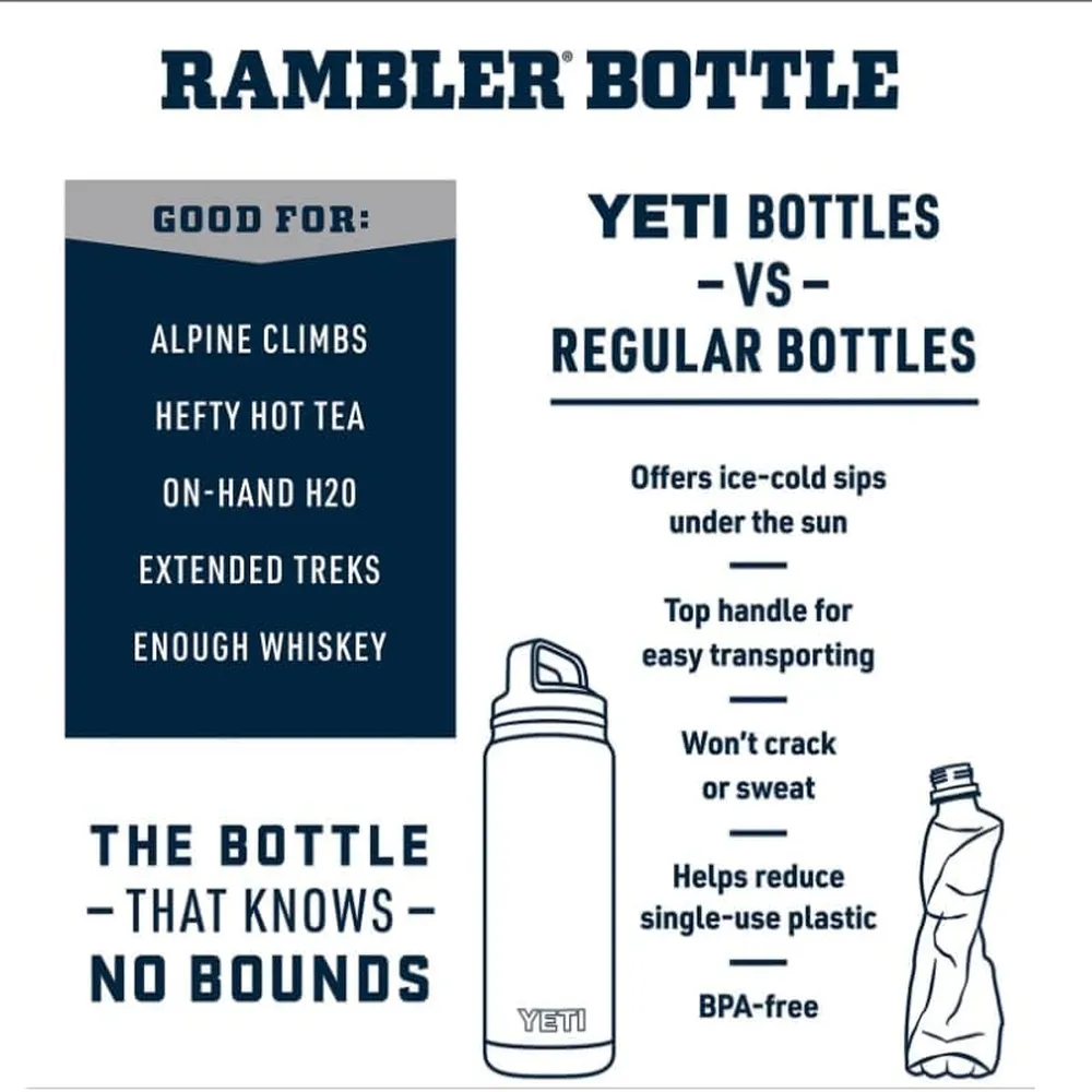 b0cp8fztbg_3_webp.webp YETI Botella Rambler con Tapa Chung de 18 oz | Plomo