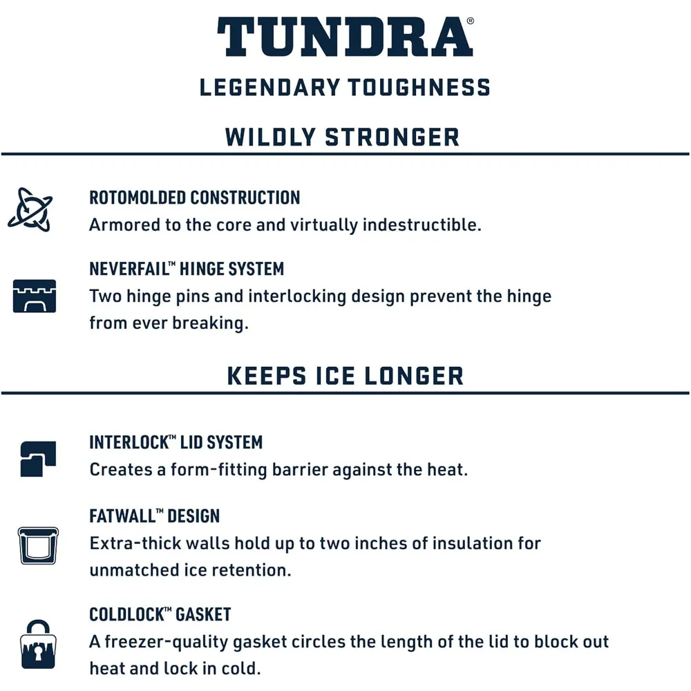 b0ct69l7mk_3_webp.webp YETI Tundra 35 Cooler Portátil | Azul