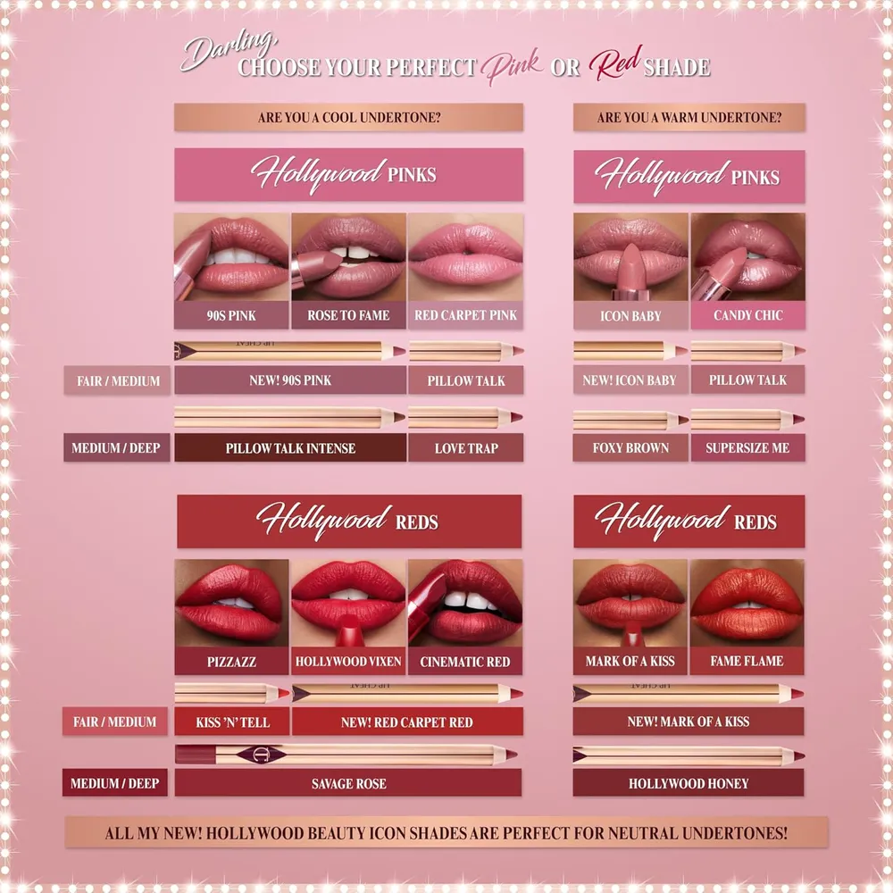 Charlotte Tilbury K.i.s.s.i.n.g Lápiz labial | Candy Chic - rosa caramelo