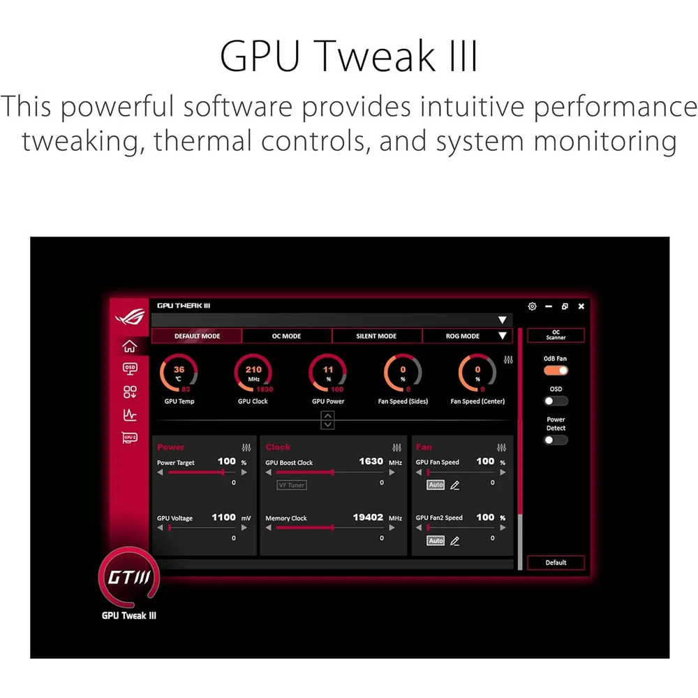 ASUS Dual GeForce RTX 3050 6GB OC