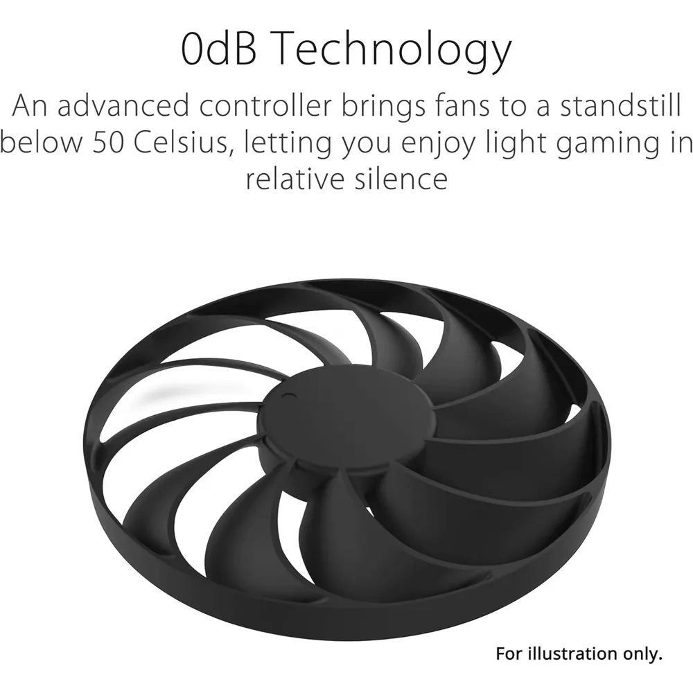 ASUS Dual GeForce RTX 4070 Super Evo 12GB