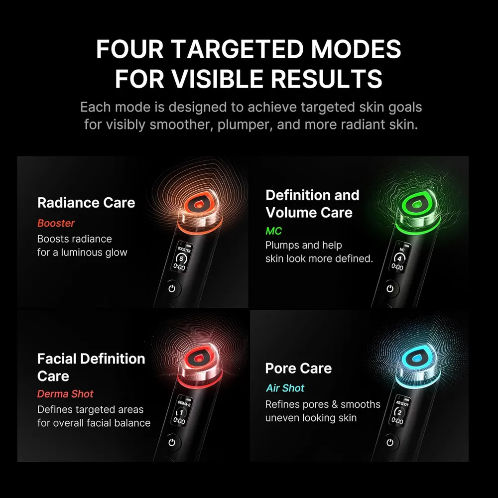 Medicube Age-R Booster Pro masajeador belleza 6 en 1 | Multicolor