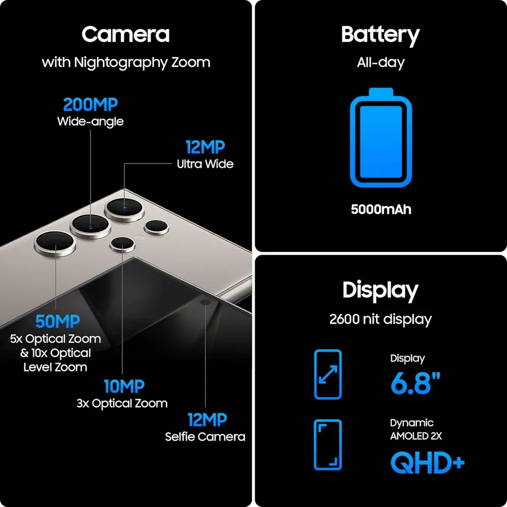 (REACONDICIONADO) CELULAR SAMSUNG GALAXY S24 ULTRA 5G 512GB | VIOLETA TITANIO