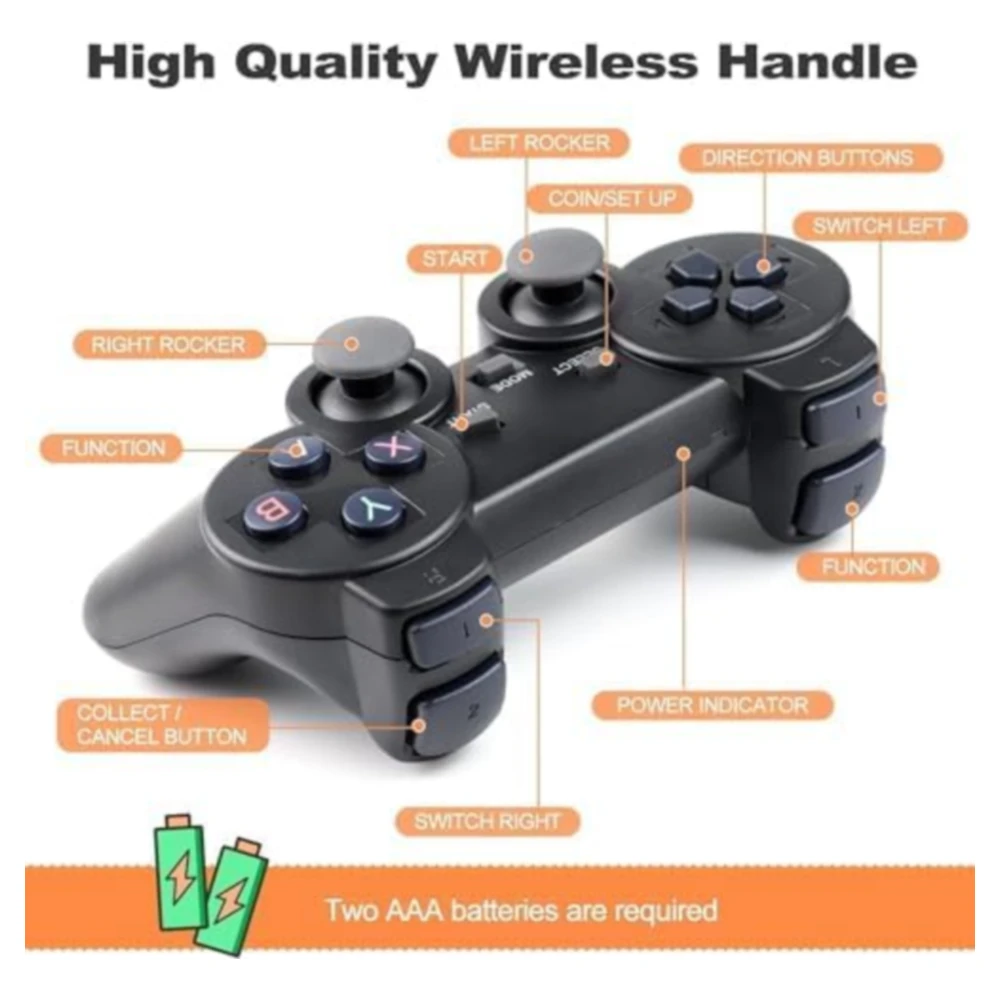 CONSOLA PORTÁTIL RETRO PLUG AND PLAY PARA TV, RETRO GAME STICK HDMI