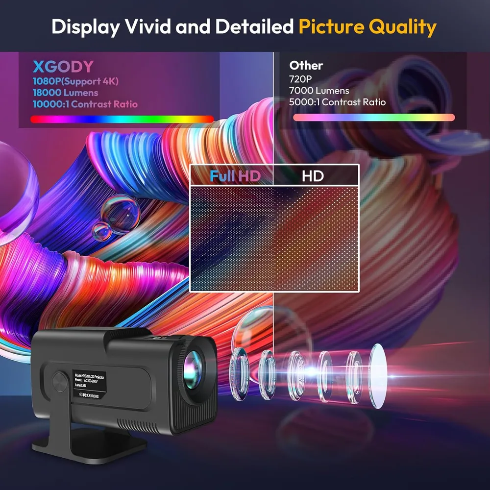 PROYECTOR MINI XGODY | 18000 LUMEN ANDROID 11 FHD 1080P 4K CON 5G WIFI