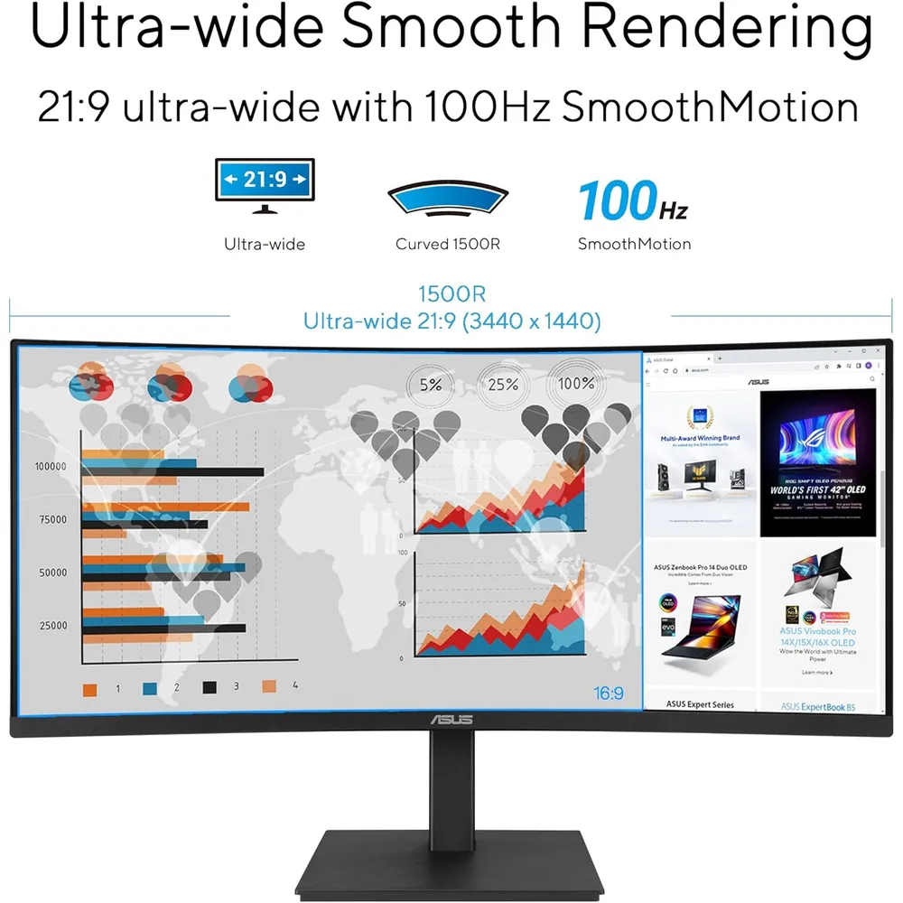ASUS VA34VCPSR Monitor Curvo 34" WQHD USB-C