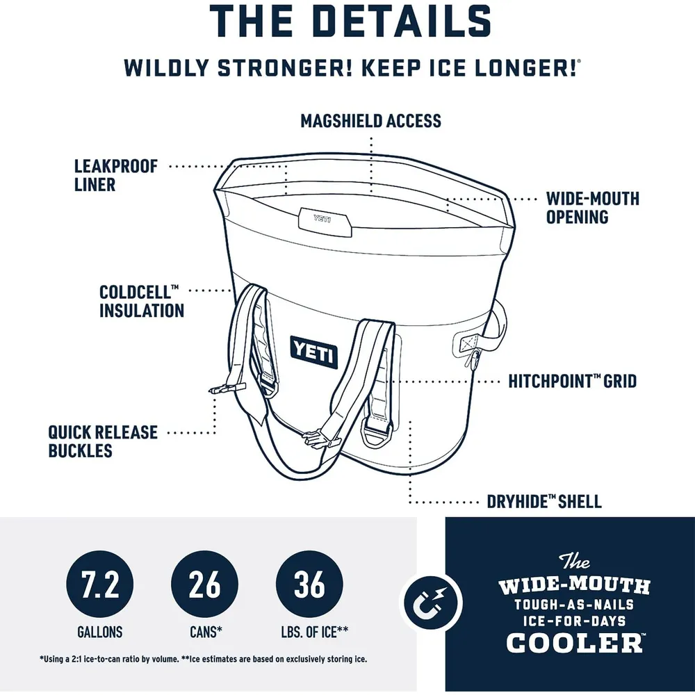 YETI Hopper M30 Cooler Portátil Protección Magnética | Guinda