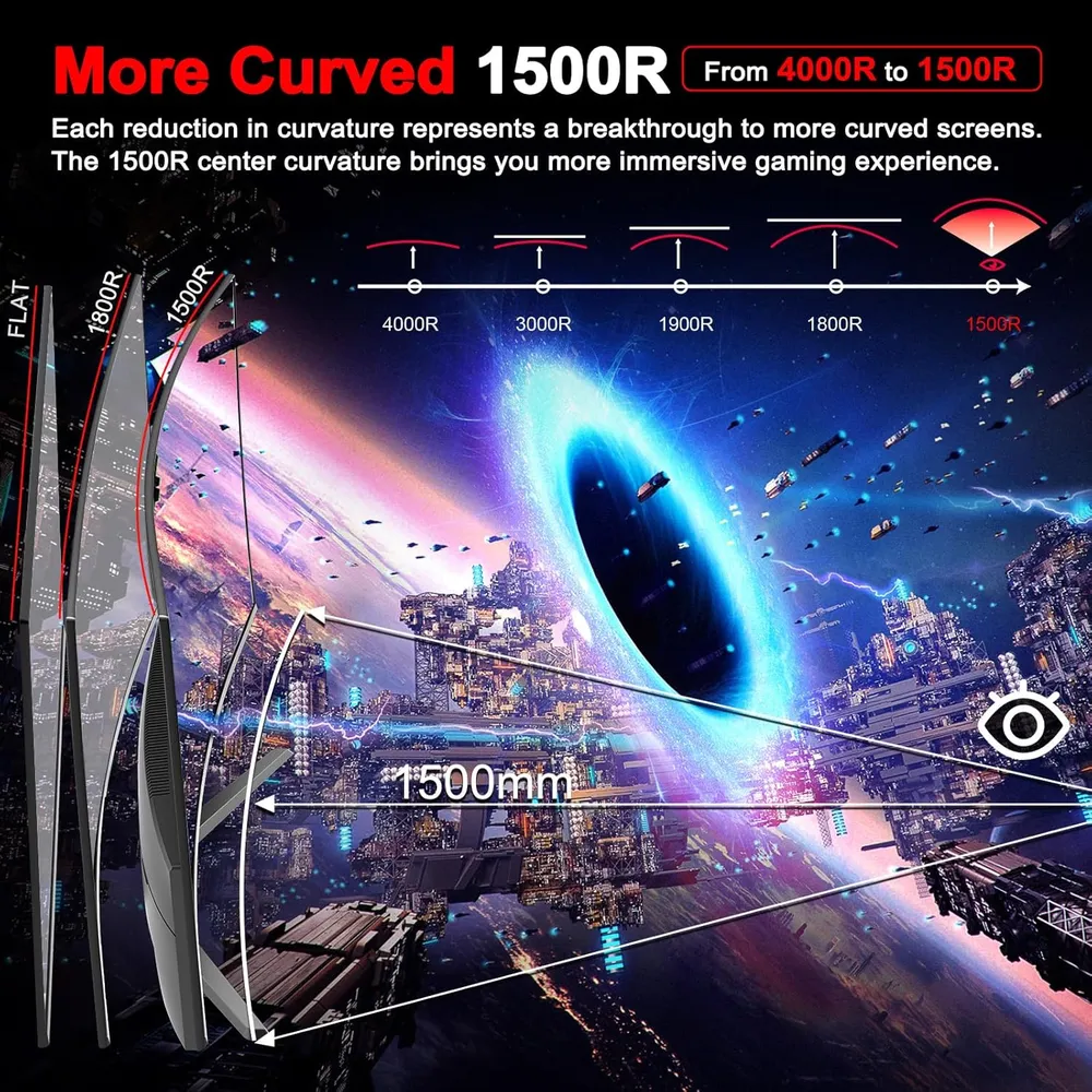 Sansui 27" FHD 200 Hz Curvo 1 ms FreeSync HDR Parlantes VESA