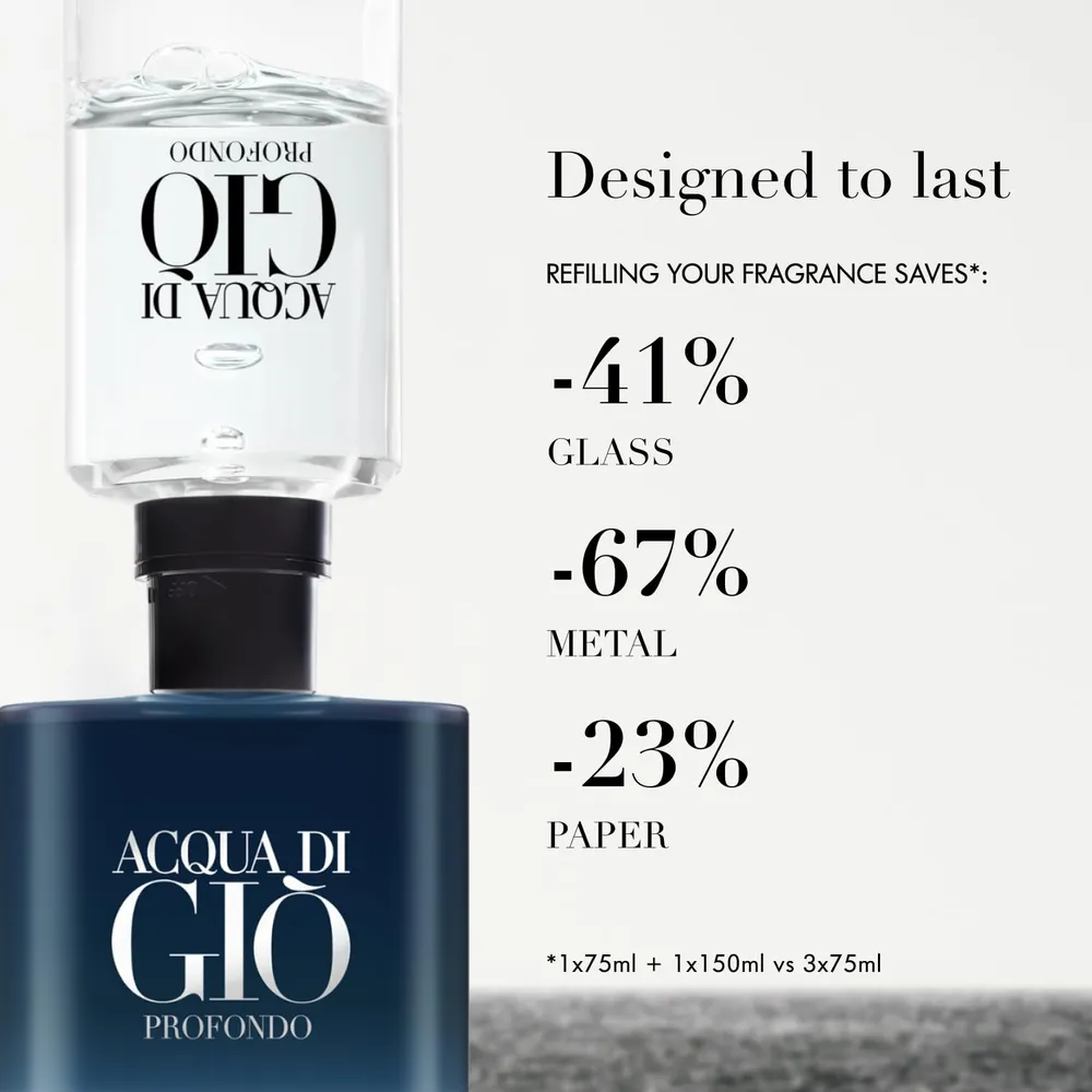 PERFUME ARMANI BEAUTY ACQUA DI GIÒ PROFONDO EDP HOMBRE 5 OZ / 150 ML