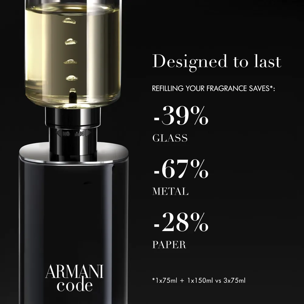 PERFUME ARMANI CODE EDP HOMBRE 5 OZ / 150 ML