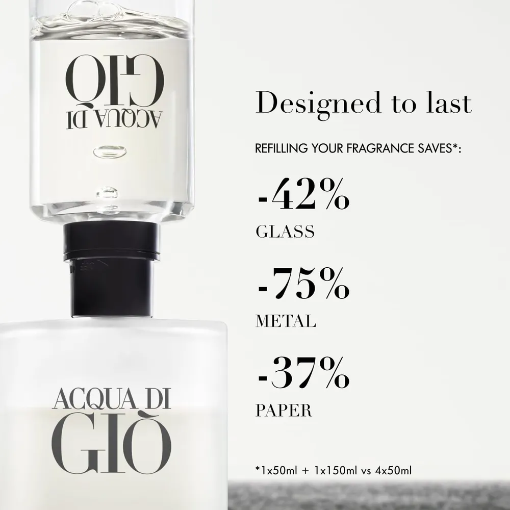PERFUME ARMANI BEAUTY ACQUA DI GIÒ EDT HOMBRE 5 OZ / 150 ML