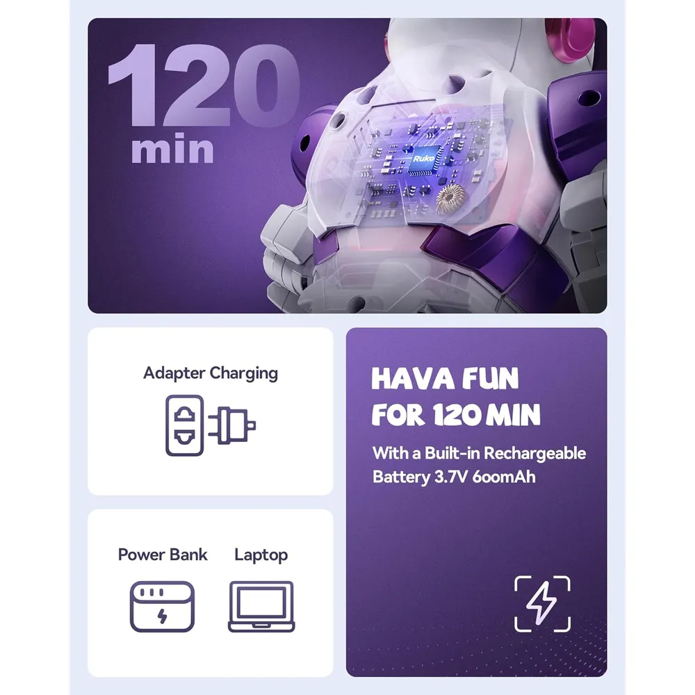 Ruko 6088 robot con sensor de gestos, recargable y programable | Rosado