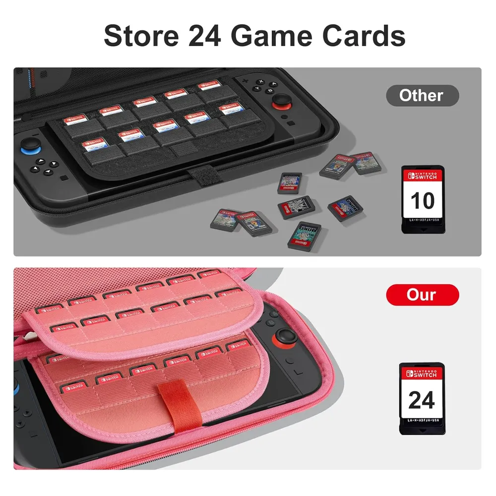 b0dj2w36b9_2_webp.webp Estuche de Viaje Gran Capacidad para Nintendo Switch 2 | Rosa