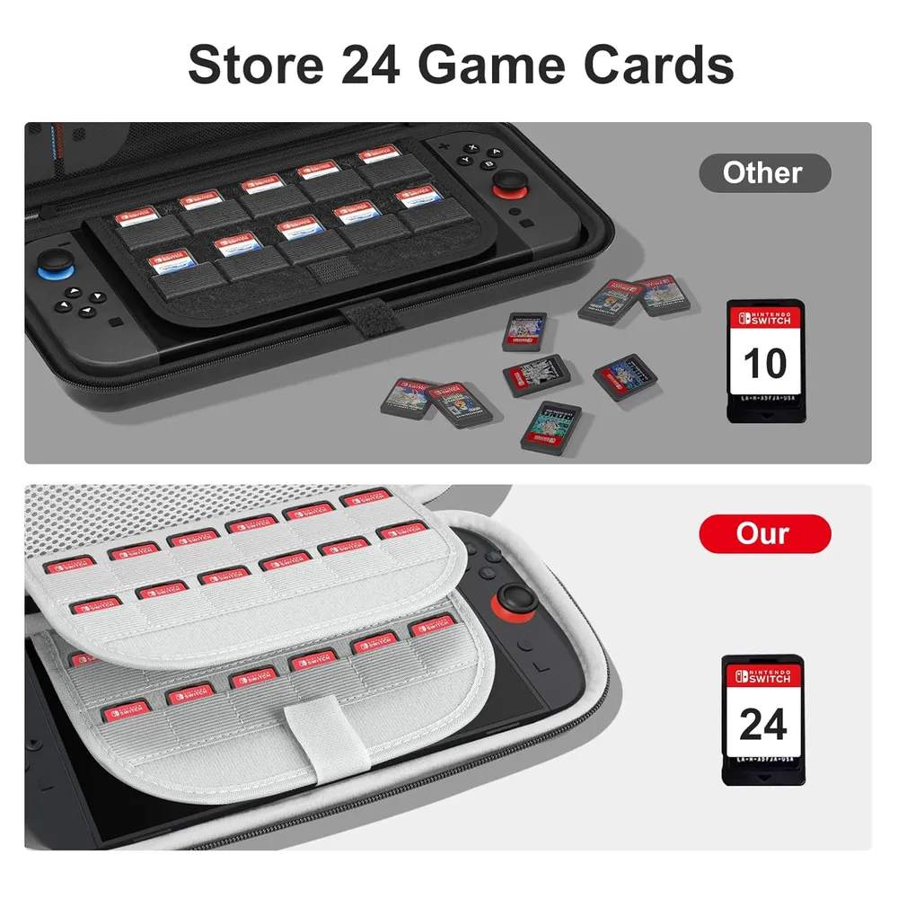 b0dj2w3j92_2_webp.webp Estuche de Viaje Gran Capacidad para Nintendo Switch 2 | Blanco