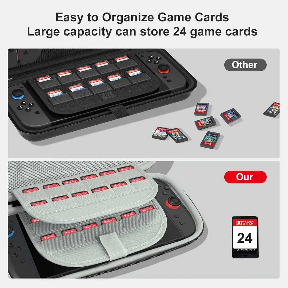 b0dj7b5wg9_2_webp.webp Estuche de Viaje Gran Capacidad para Nintendo Switch 2 | Gris