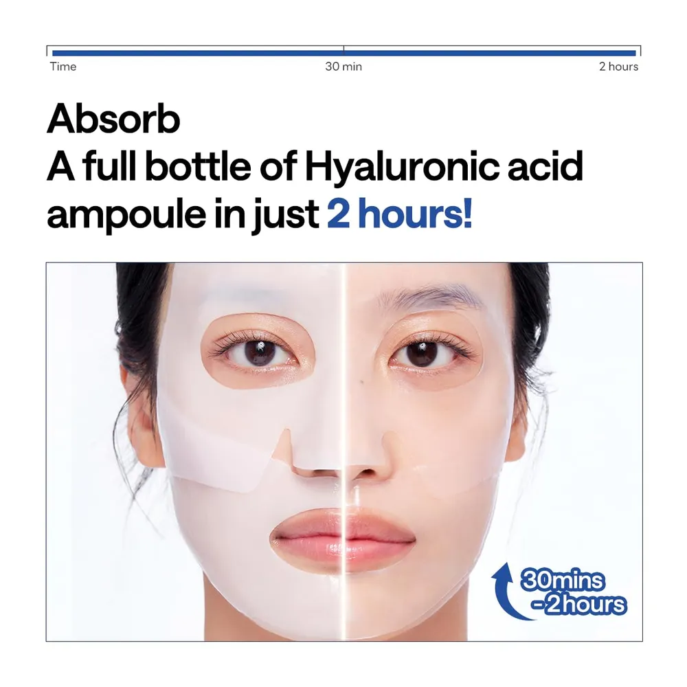 Mediheal Mascarilla Hidratante Hyper Hyaluronate 4 uds