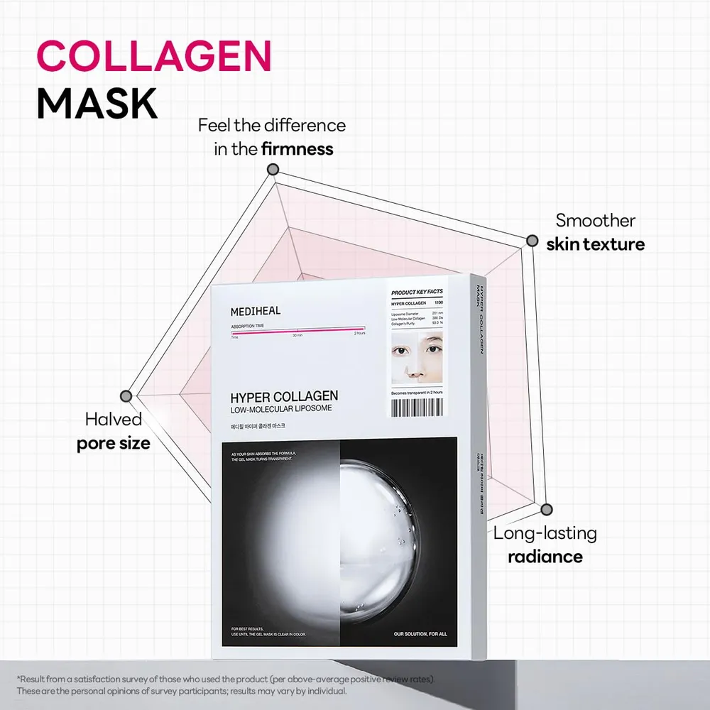 Mediheal Mascarilla Profunda Hyper Collagen 4 uds