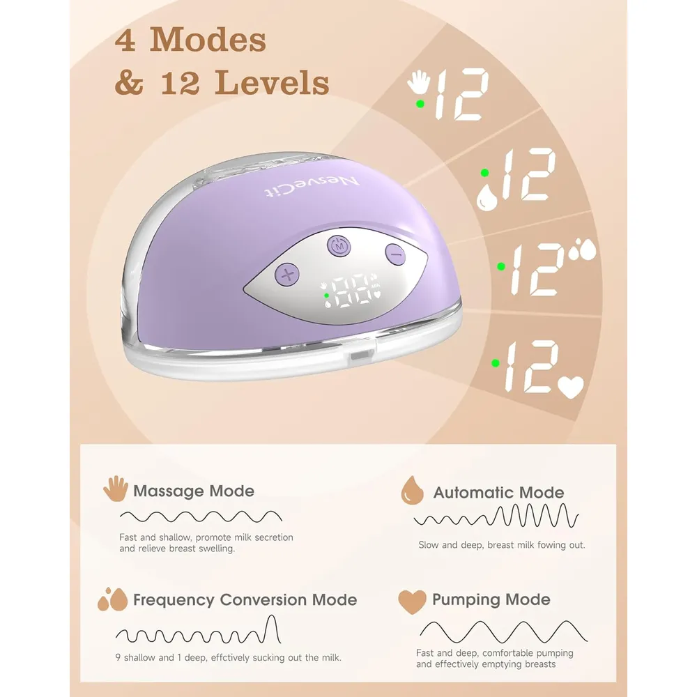 NesveCit | Extractor Eléctrico de Leche Manos Libres 2 Pack