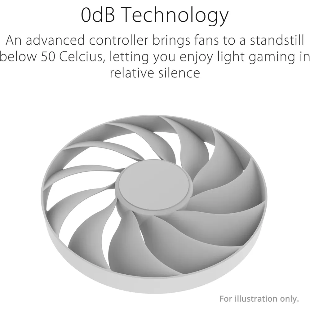 ASUS Dual GeForce RTX 4060 Evo White 8GB