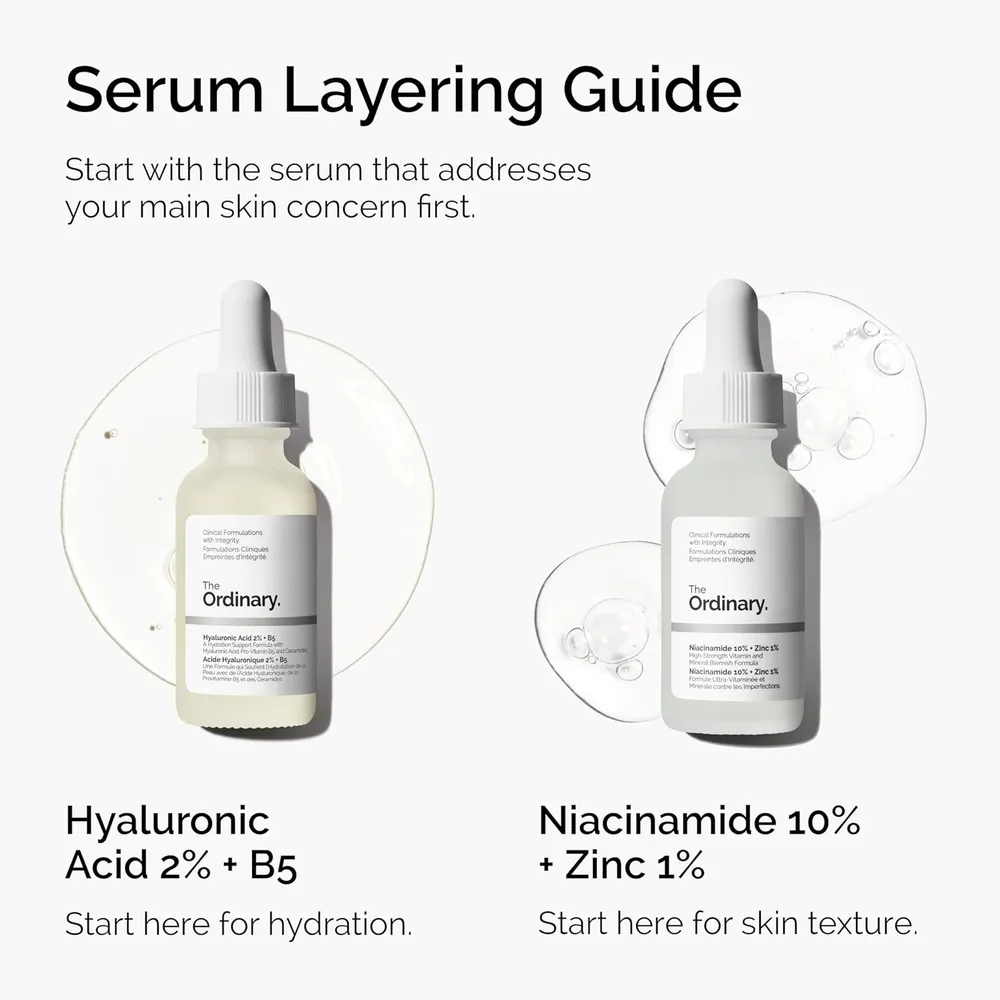 SET THE ORDINARY SKIN SUPPORT BASICS DUO ÁCIDO HIALURÓNICO NIACINAMIDA