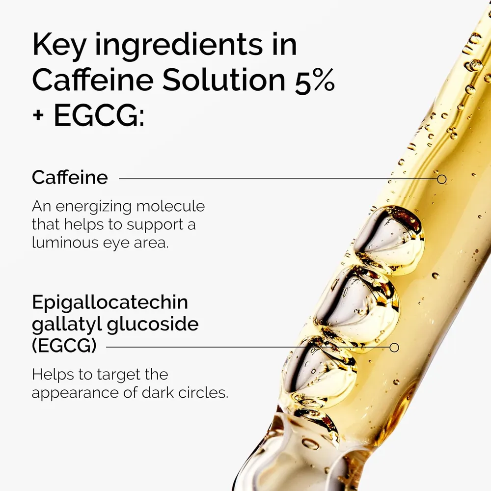 SET THE ORDINARY DULL SKIN DUO NIACINAMIDE CAFFEINE SOLUTION