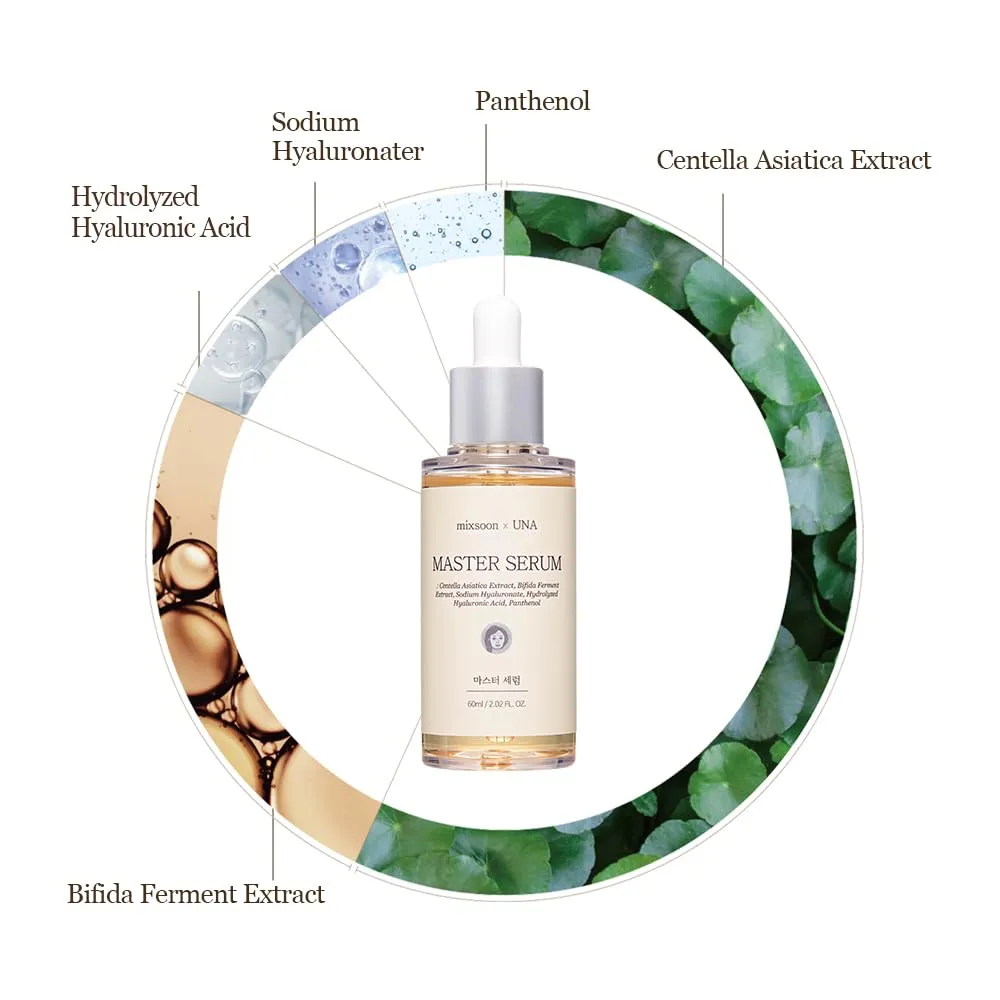 MIXSOON HIDRATANTE CORPORAL 1 OZ / 30 ML
