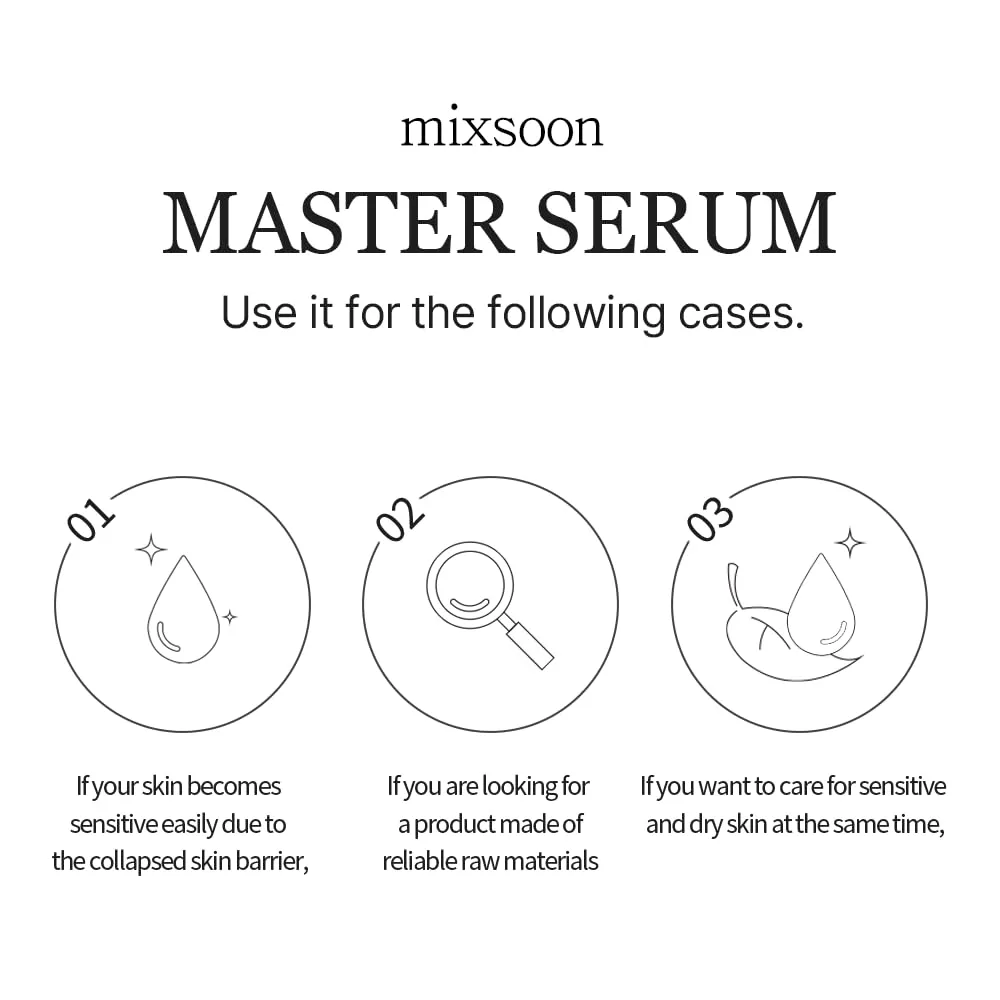 MIXSOON HIDRATANTE CORPORAL 1 OZ / 30 ML
