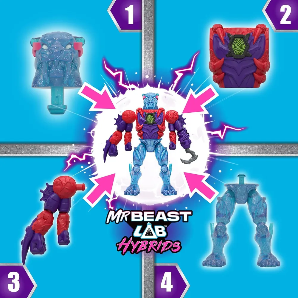 MRBEAST LAB HÍBRIDOS PACK 2 FIGURAS PANAMERA DRAGÓN
