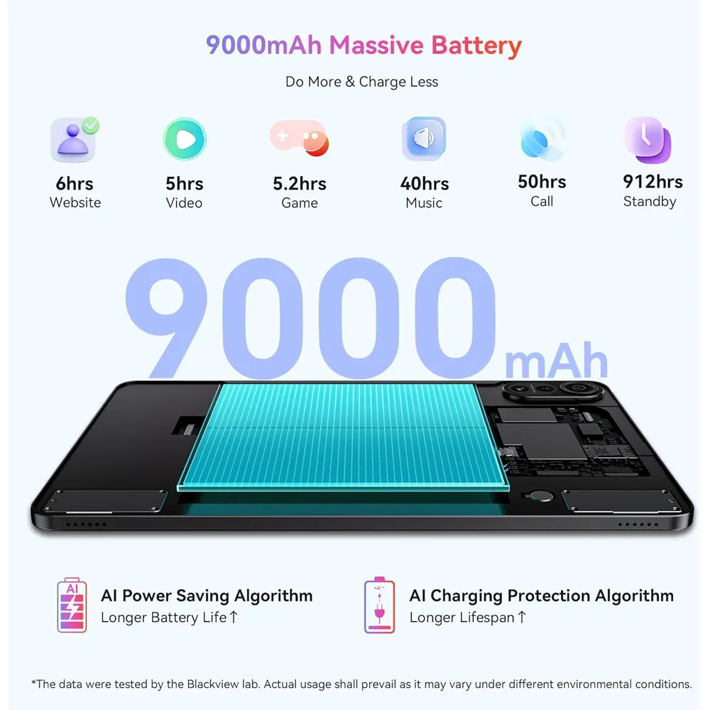 Tablet Blackview 12" 256GB WiFi | Negro