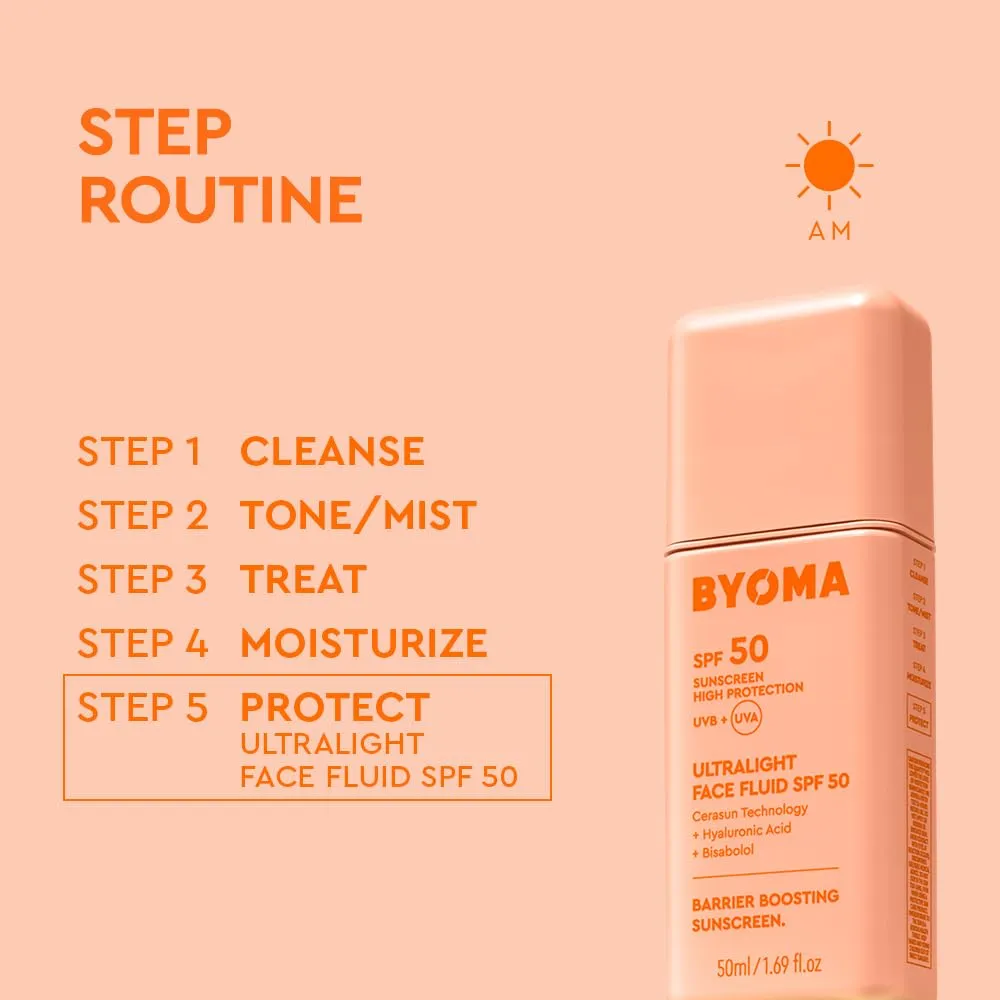 Fluido facial ultraligero FPS 50 Byoma | 50 ml
