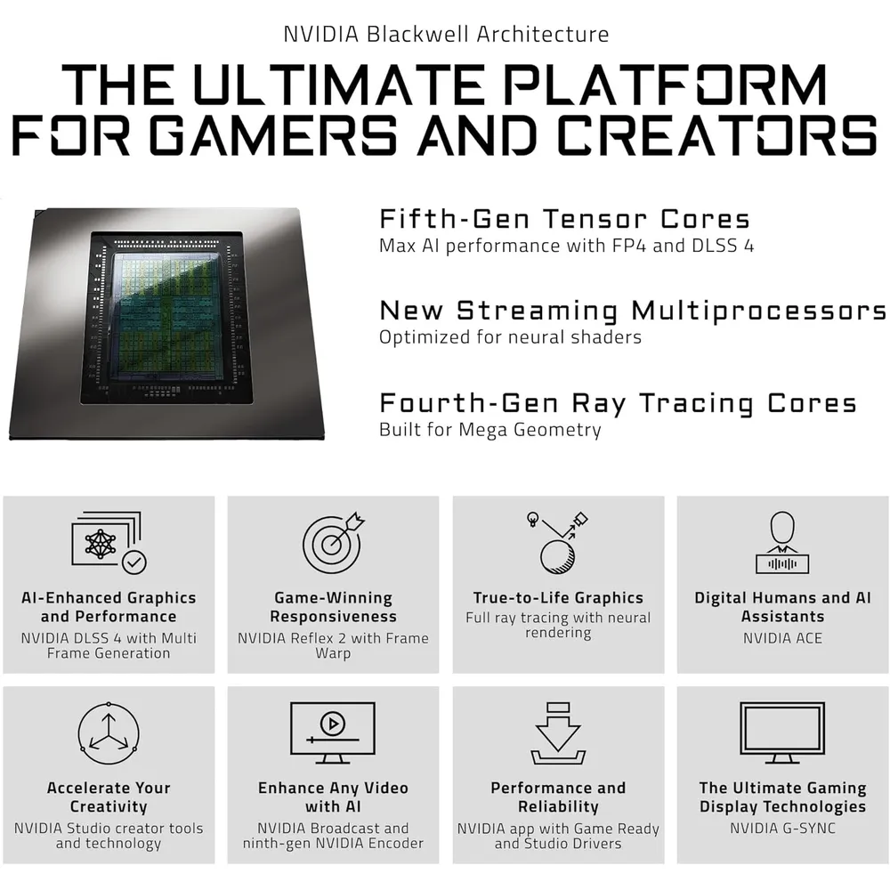 Gigabyte GeForce RTX 5080 Gaming 16GB OC