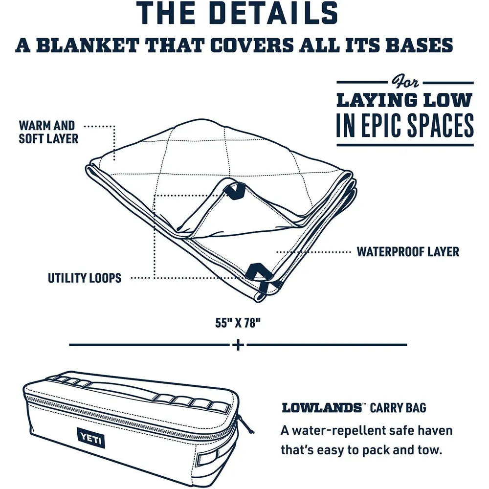 b0ds6lj72f_1_webp.webp YETI Lowlamds Manta Multiusos con bolsita para viaje | Celeste