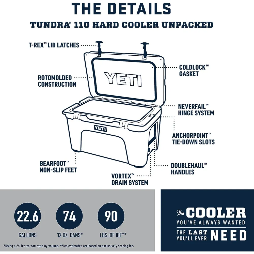 b0ds6mgv2s_5_webp.webp YETI Tundra 110 Cooler Portátil | Celeste