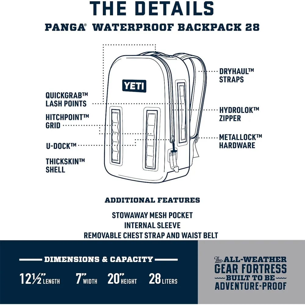 b0ds6mwp8h_1_webp.webp YETI Panga 28 Mochila para Viaje | Amarillo Neón