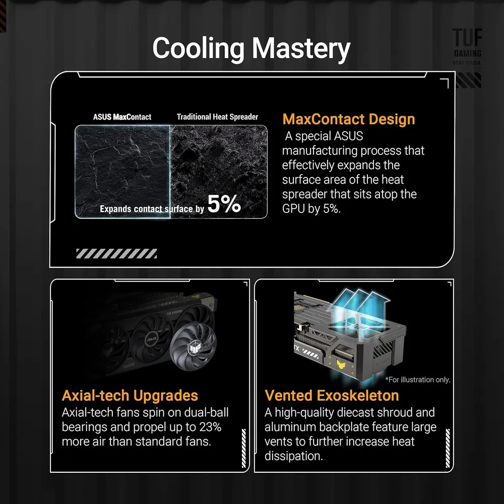 ASUS TUF Gaming GeForce RTX 5070 12GB OC