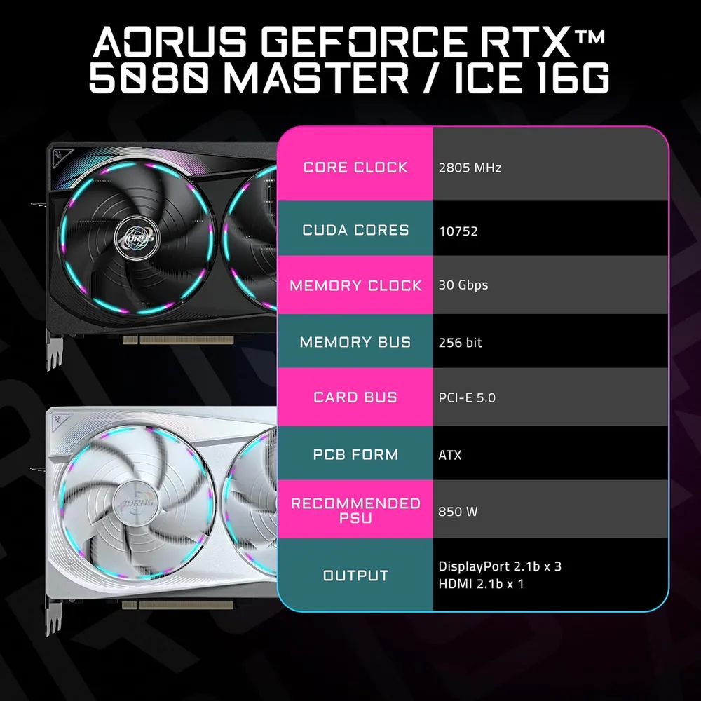 Gigabyte Aorus GeForce RTX 5080 Master 16GB