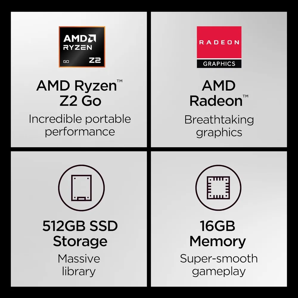 b0dtbn55k9_1_webp.webp Lenovo Legion Go S 8" WUXGA 120Hz Ryzen Z2 Go 16GB RAM 512GB SSD | Blanco