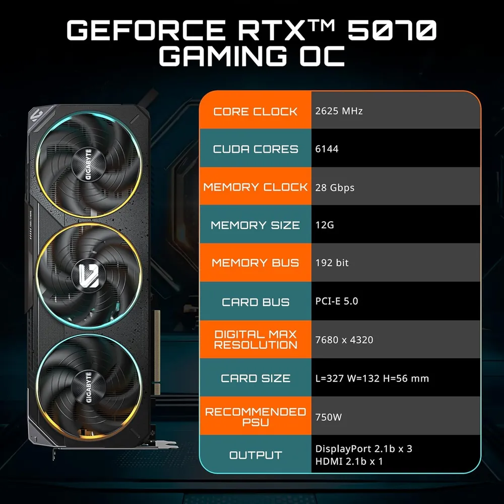 Gigabyte GeForce RTX 5070 Gaming 12GB OC