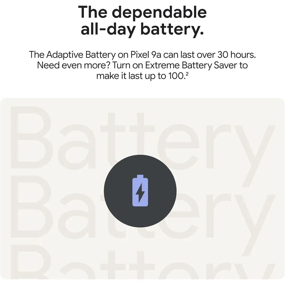 CELULAR GOOGLE PIXEL 9A 128GB