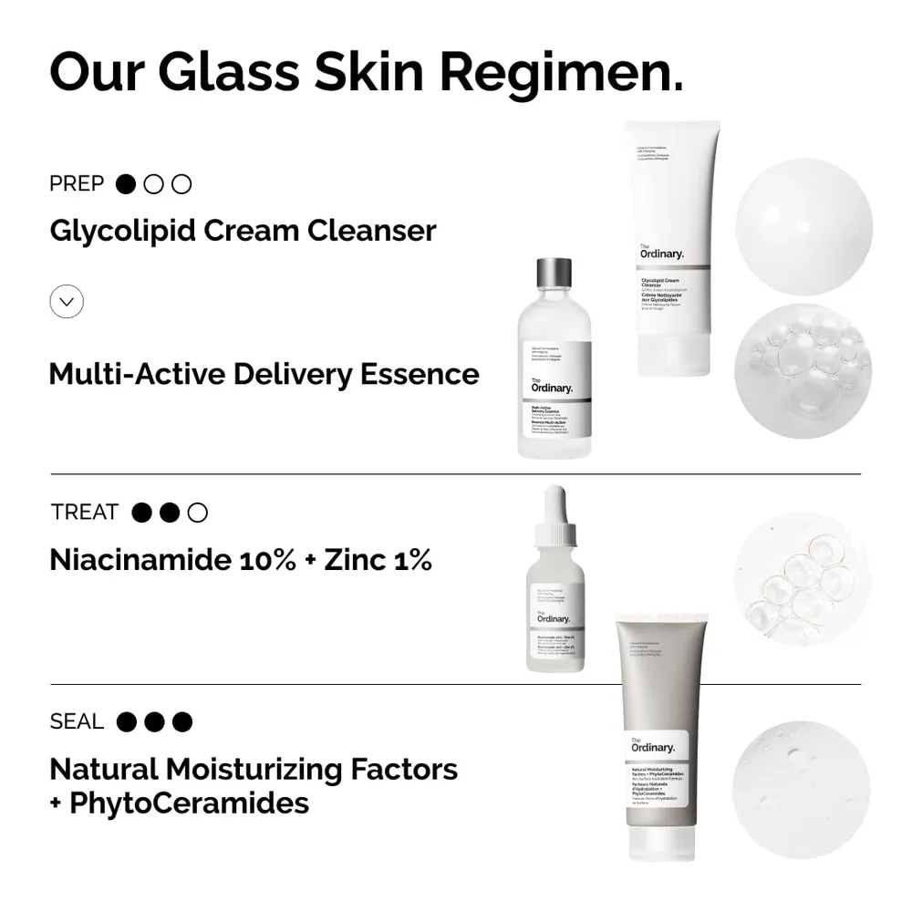 The Ordinary esencia Multi-Active hidratante y suavizante | 100 ml.