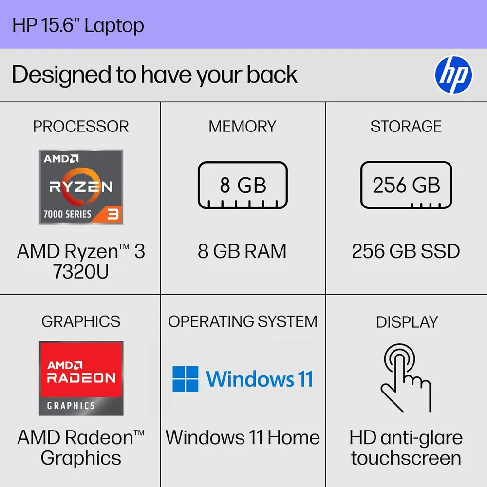 Laptop HP 15.6" Ryzen 3 7320U 8GB RAM 256GB SSD | Plata