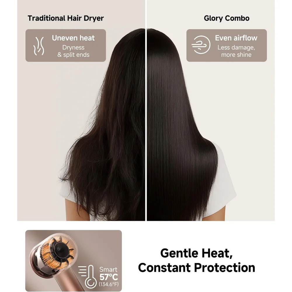 DREAME HAIR GLORY COMBO SECADOR RÁPIDO CON IONES Y CONTROL TÉRMICO | ORO ROSA