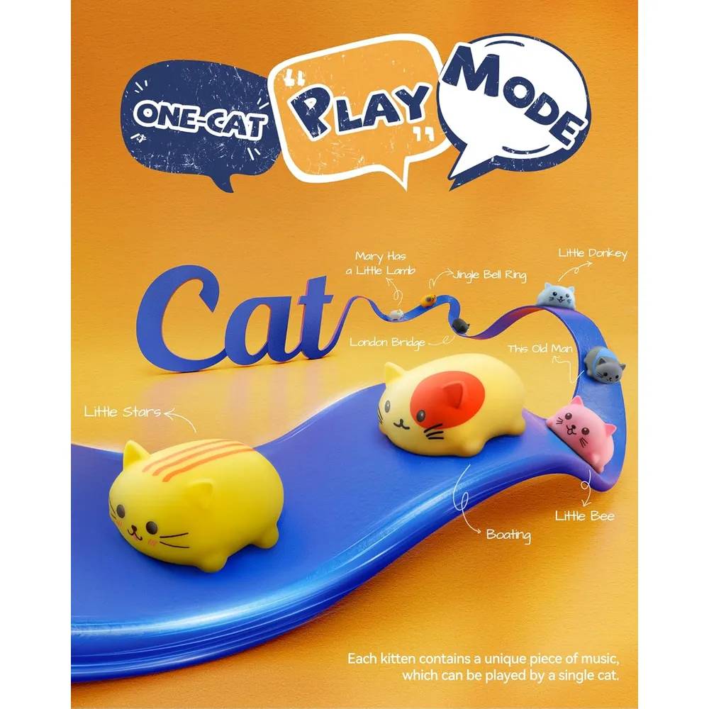 Ruko 1701 teclado musical infantil con forma de gato y sonidos de maullido