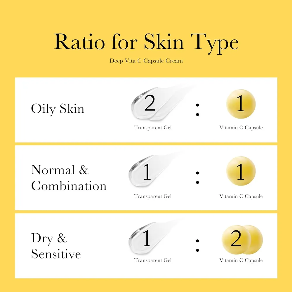 Duo hidratante facial cápsulas vitamina C y colágeno Medicube