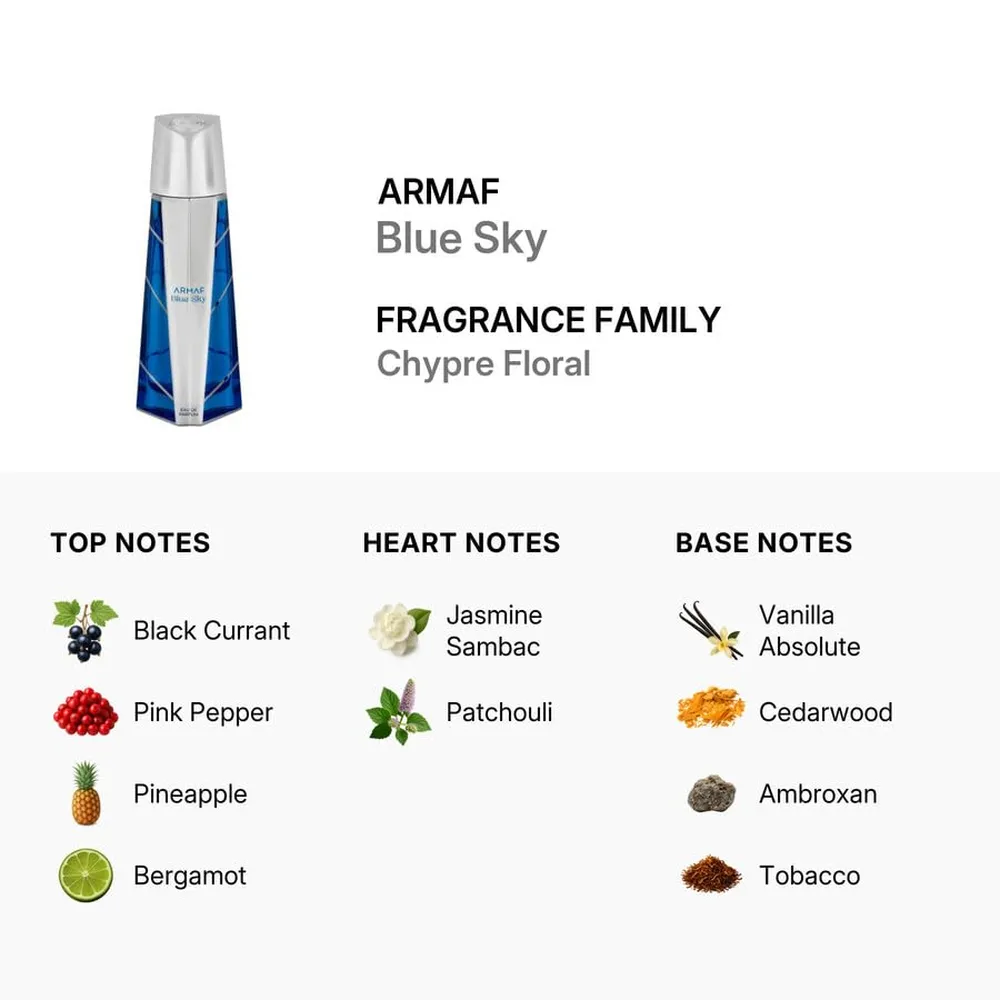 PERFUME ARMAF BLUE SKY EDP HOMBRE 3.6 OZ / 105 ML