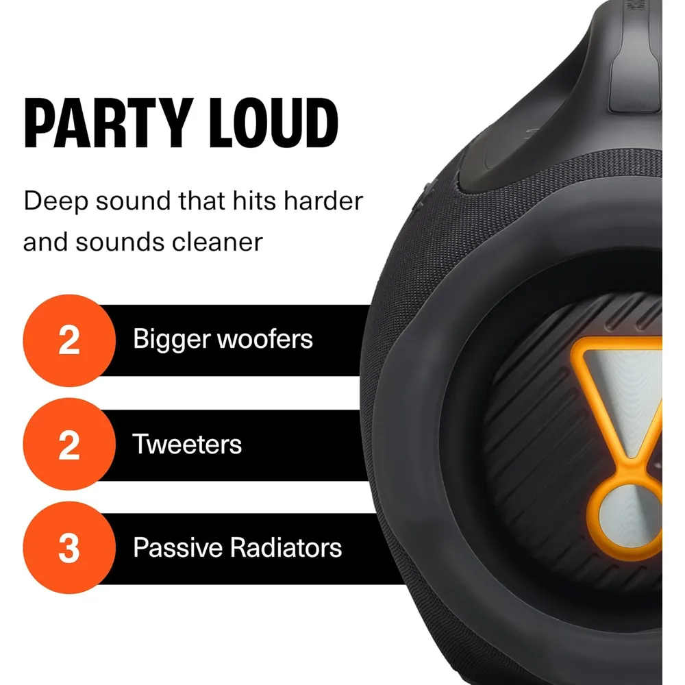 JBL Boombox 4 Altavoz Portátil | Negro